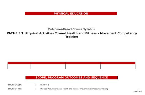 COURSE SYLLABUS PATHFit 1 .